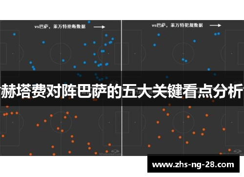 赫塔费对阵巴萨的五大关键看点分析 赫塔费对阵巴萨的五大关键看点分析