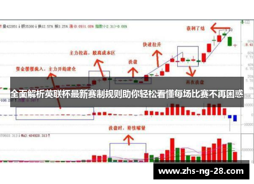 全面解析英联杯最新赛制规则助你轻松看懂每场比赛不再困惑 全面解析英联杯最新赛制规则助你轻松看懂每场比赛不再困惑