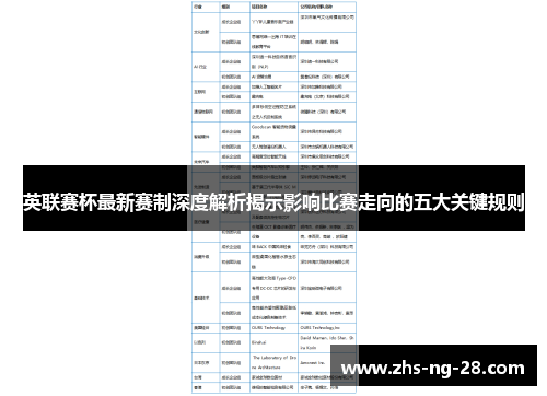英联赛杯最新赛制深度解析揭示影响比赛走向的五大关键规则 英联赛杯最新赛制深度解析揭示影响比赛走向的五大关键规则