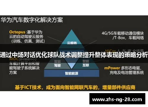 通过中场对话优化球队战术调整提升整体表现的策略分析 通过中场对话优化球队战术调整提升整体表现的策略分析