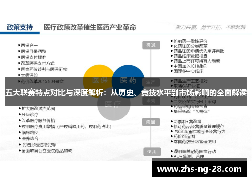 五大联赛特点对比与深度解析：从历史、竞技水平到市场影响的全面解读