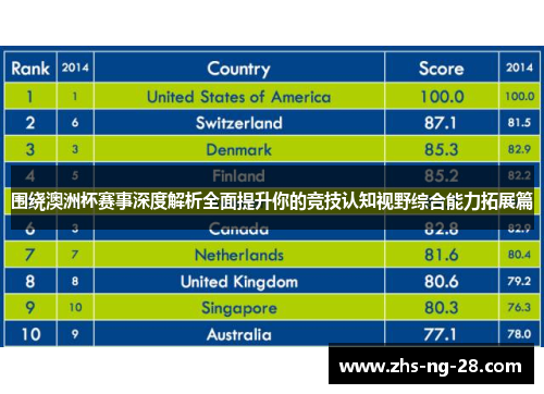 围绕澳洲杯赛事深度解析全面提升你的竞技认知视野综合能力拓展篇 围绕澳洲杯赛事深度解析全面提升你的竞技认知视野综合能力拓展篇