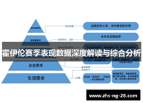 霍伊伦赛季表现数据深度解读与综合分析 霍伊伦赛季表现数据深度解读与综合分析