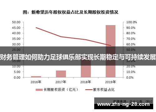 财务管理如何助力足球俱乐部实现长期稳定与可持续发展 财务管理如何助力足球俱乐部实现长期稳定与可持续发展