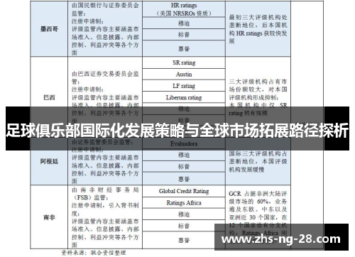 足球俱乐部国际化发展策略与全球市场拓展路径探析 足球俱乐部国际化发展策略与全球市场拓展路径探析